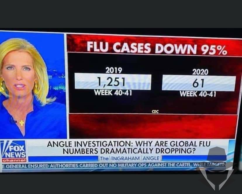 Gripo susirgimų skaičiai krito 95%